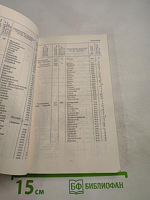 Административно-территориальное деление Ленинградской области