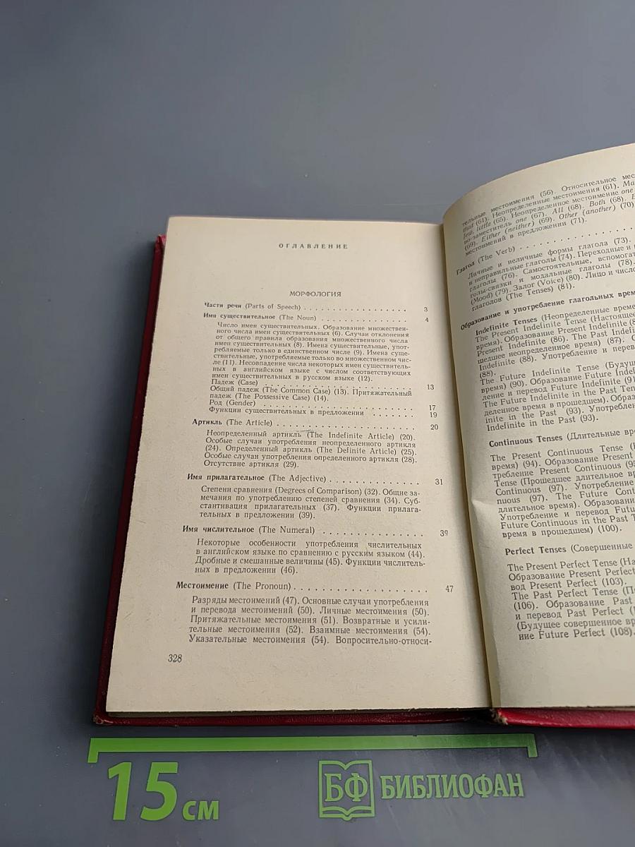 Грамматика английского языка