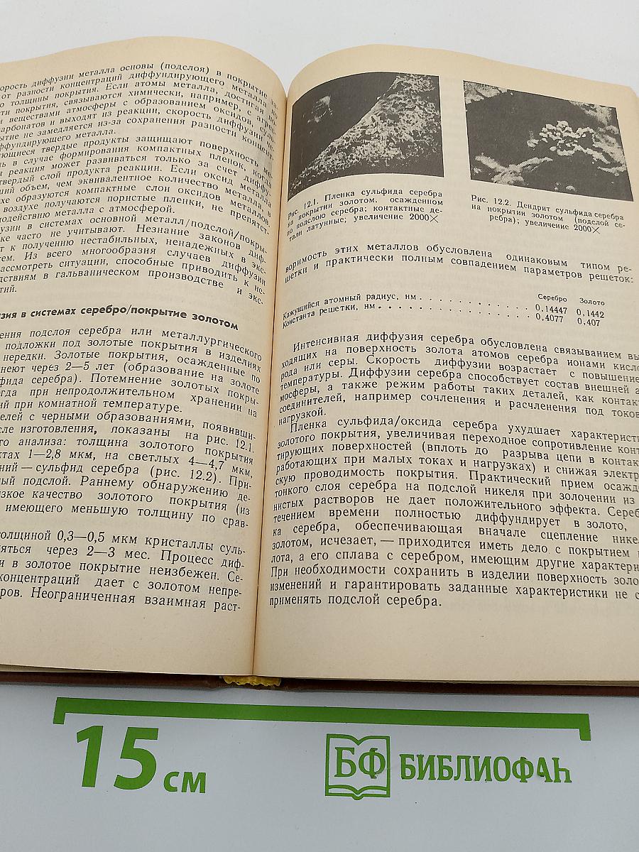 Электрохимические покрытия изделий радиоэлектронной аппаратуры. Справочник
