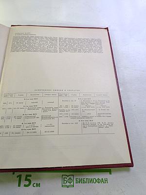 Большая Советская Энциклопедия. Том 10: Ива - Италики