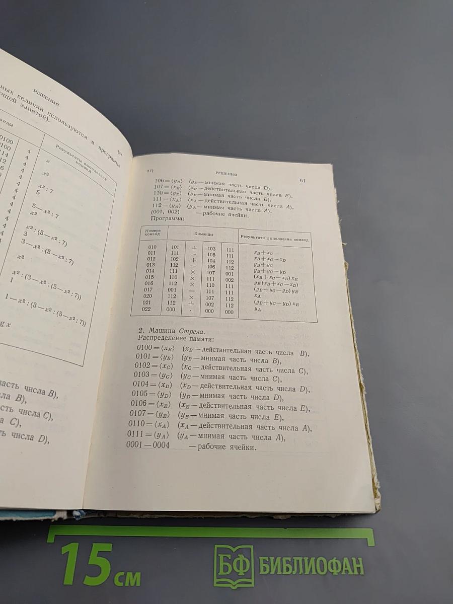 Сборник задач по программированию