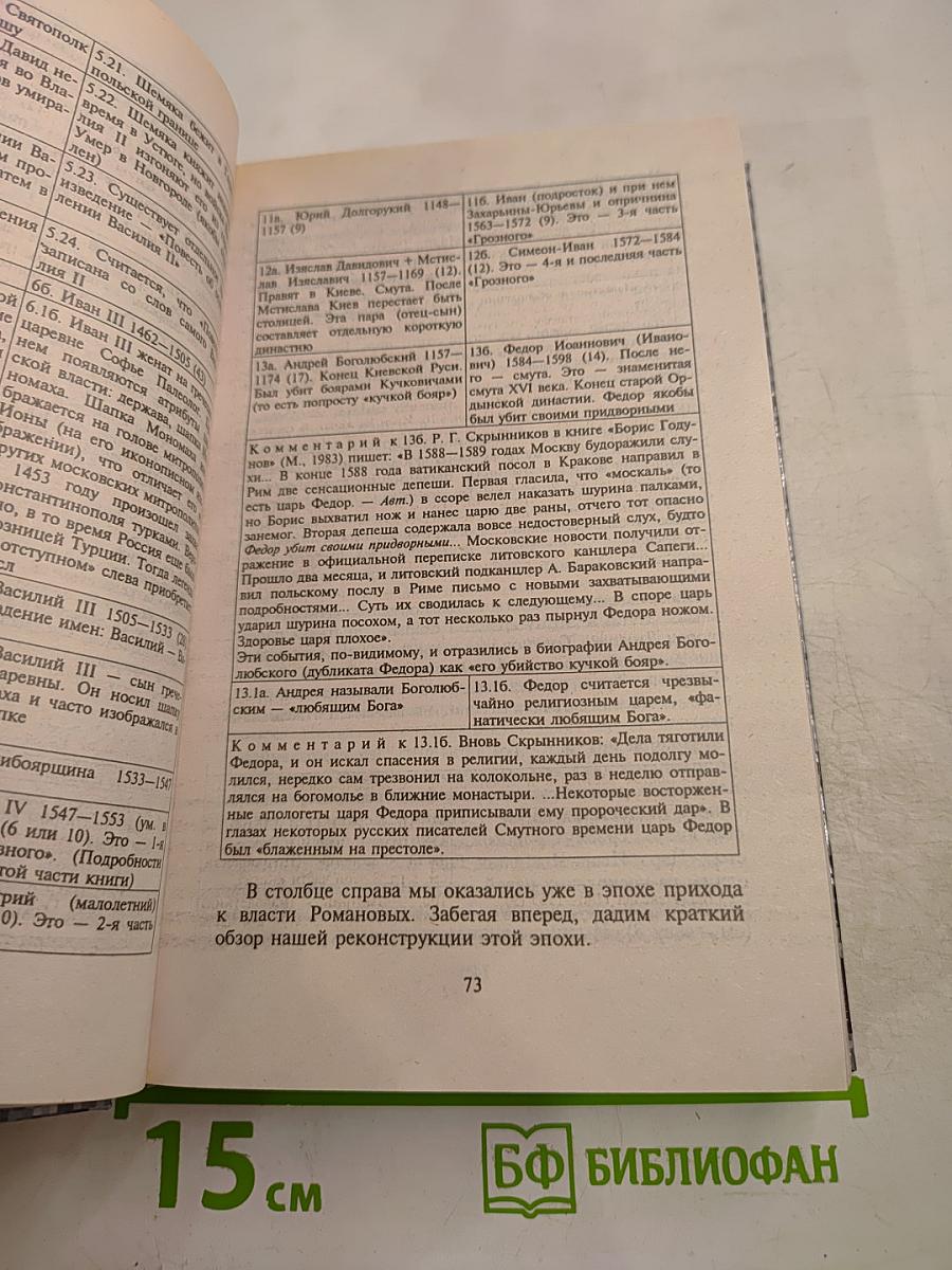 Русь и Рим. Правильно ли мы понимаем историю Европы и Азии. Книга вторая