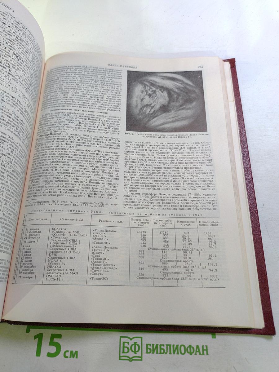 Ежегодник Большой Советской Энциклопедии 1980