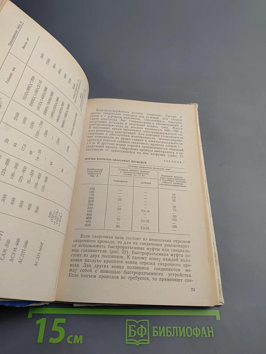 Сварка и резка металлов