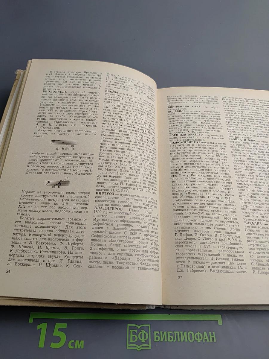 Краткий музыкальный словарь для учащихся