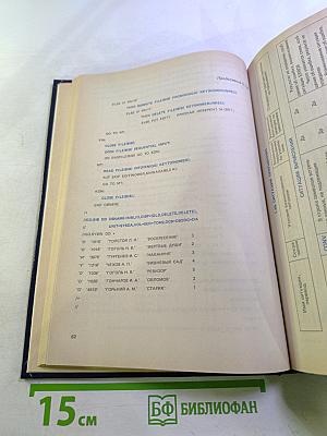 Программирование, отладка и решение задач на ЭВМ единой серии. Язык ПЛ/1