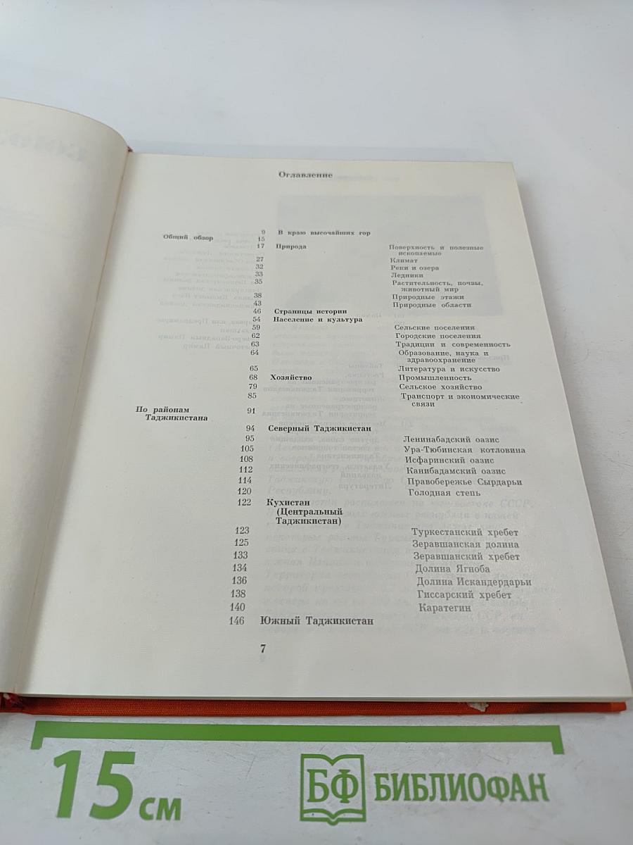 Советский Союз. Таджикистан