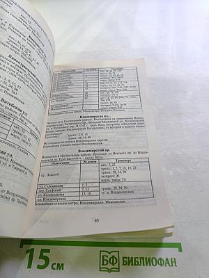 Улицы. Санкт-Петербург, Пушкин, Павловск, Колпино, Красное Село. Ежегодный справочник