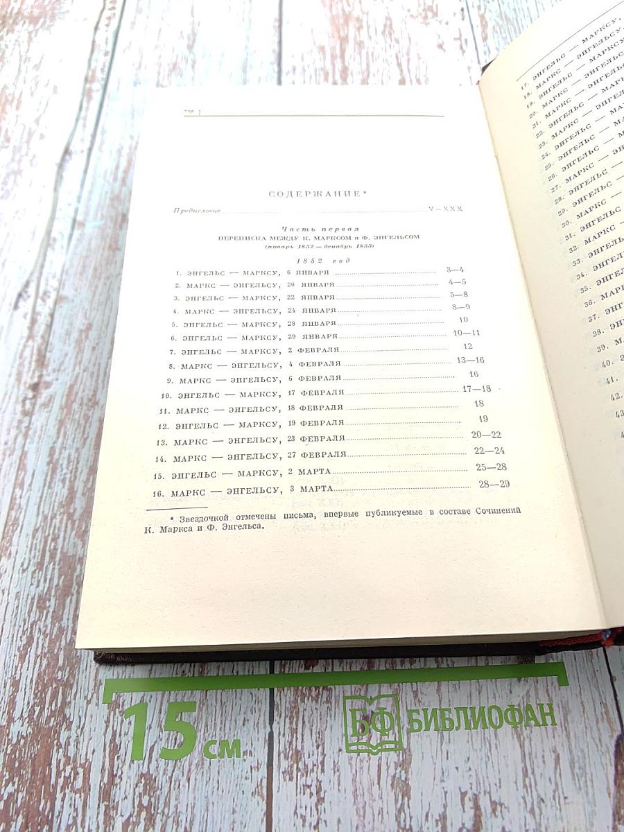 Сочинения. Том 28