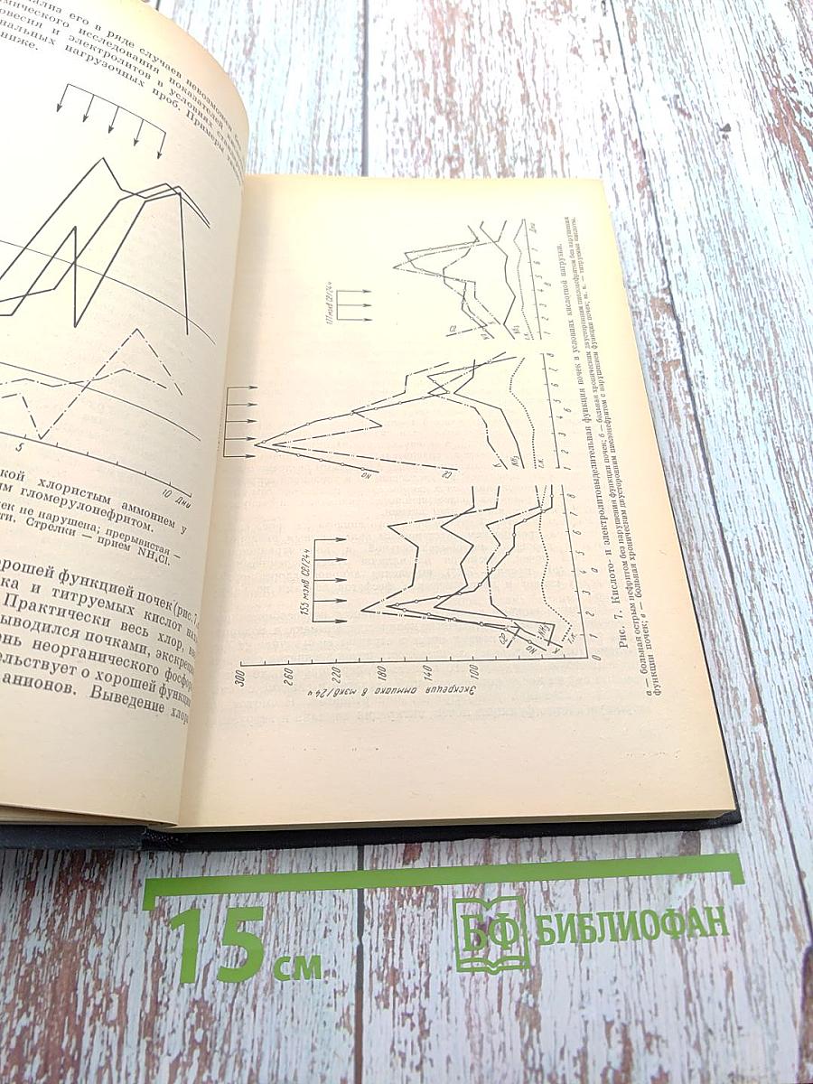 Клиническая нефрология (Избранные главы)