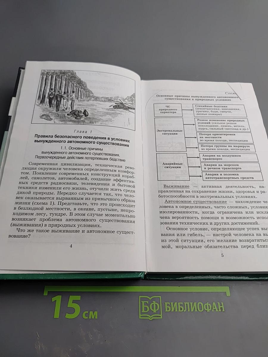 Основы безопасности жизнедеятельности 10 класс
