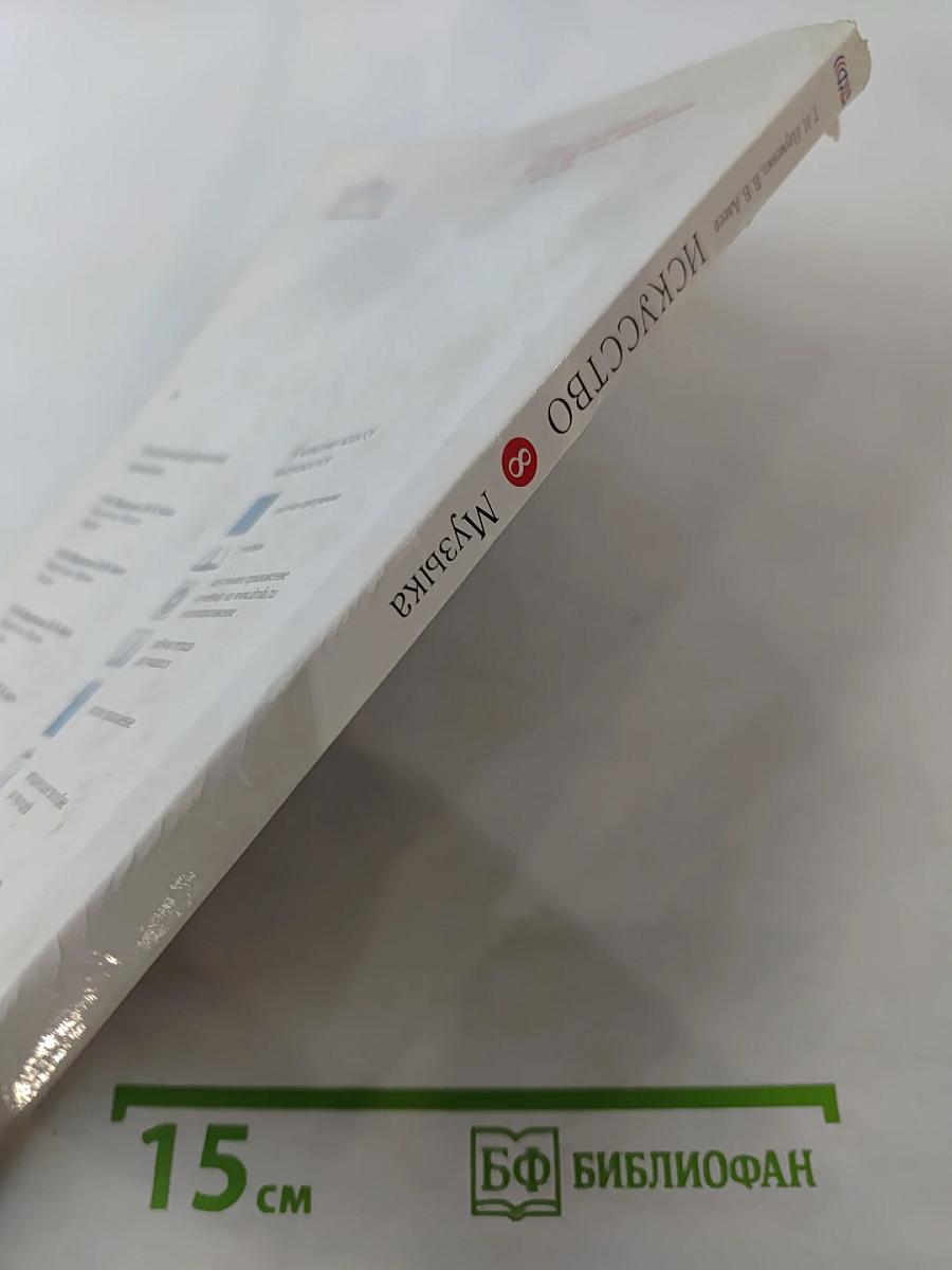 Искусство. Музыка. 8 класс