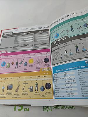 ФИЗИКА Базовый уровень 11 класс