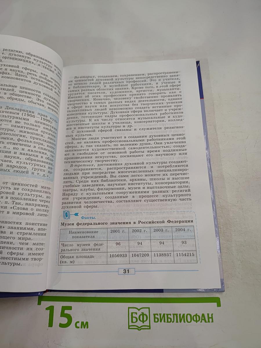 Обществознание для 8 класса