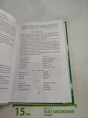 Русский язык 9 класс Русская речь