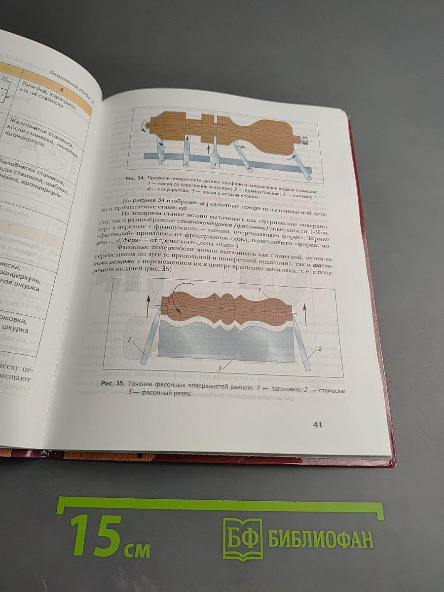 Технология. Технический труд. 7 класс