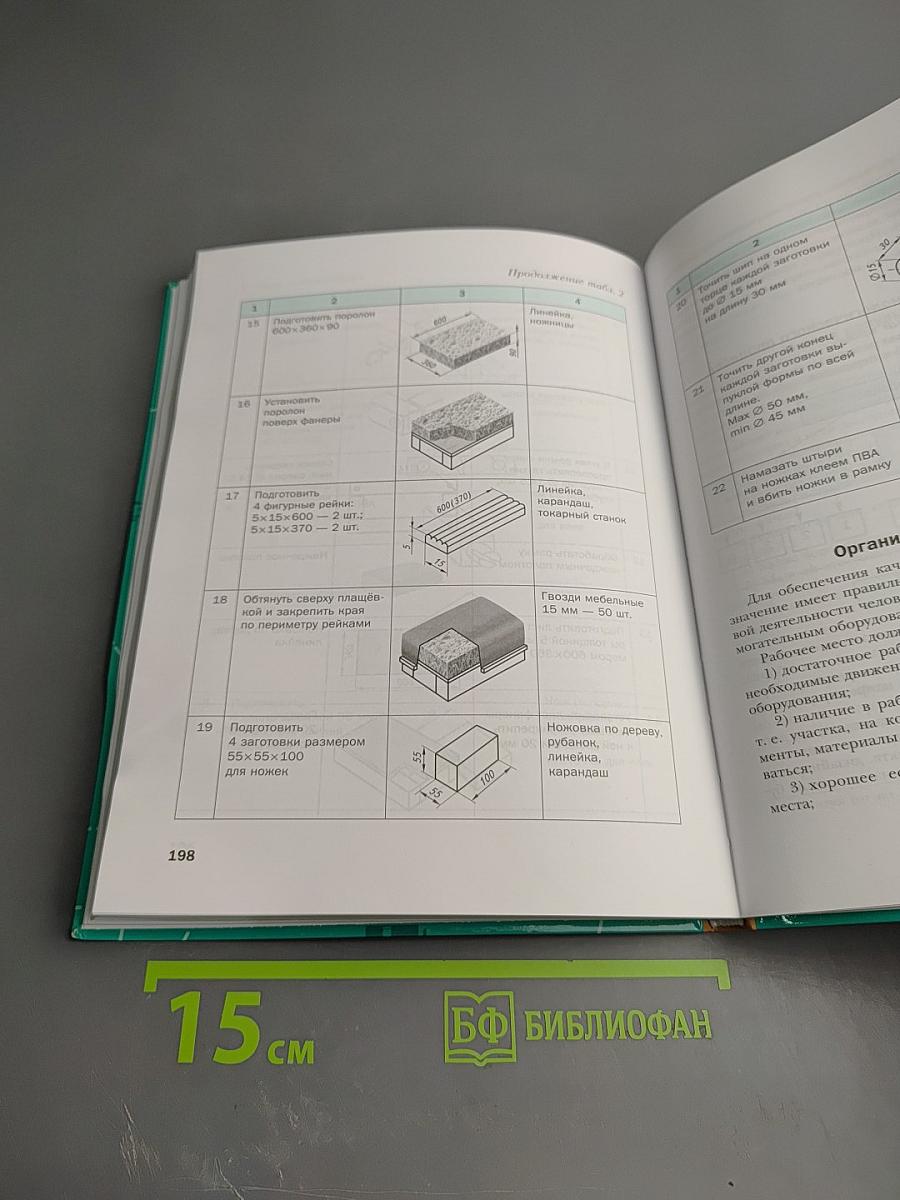 Технология. Базовый уровень. 10-11 классы