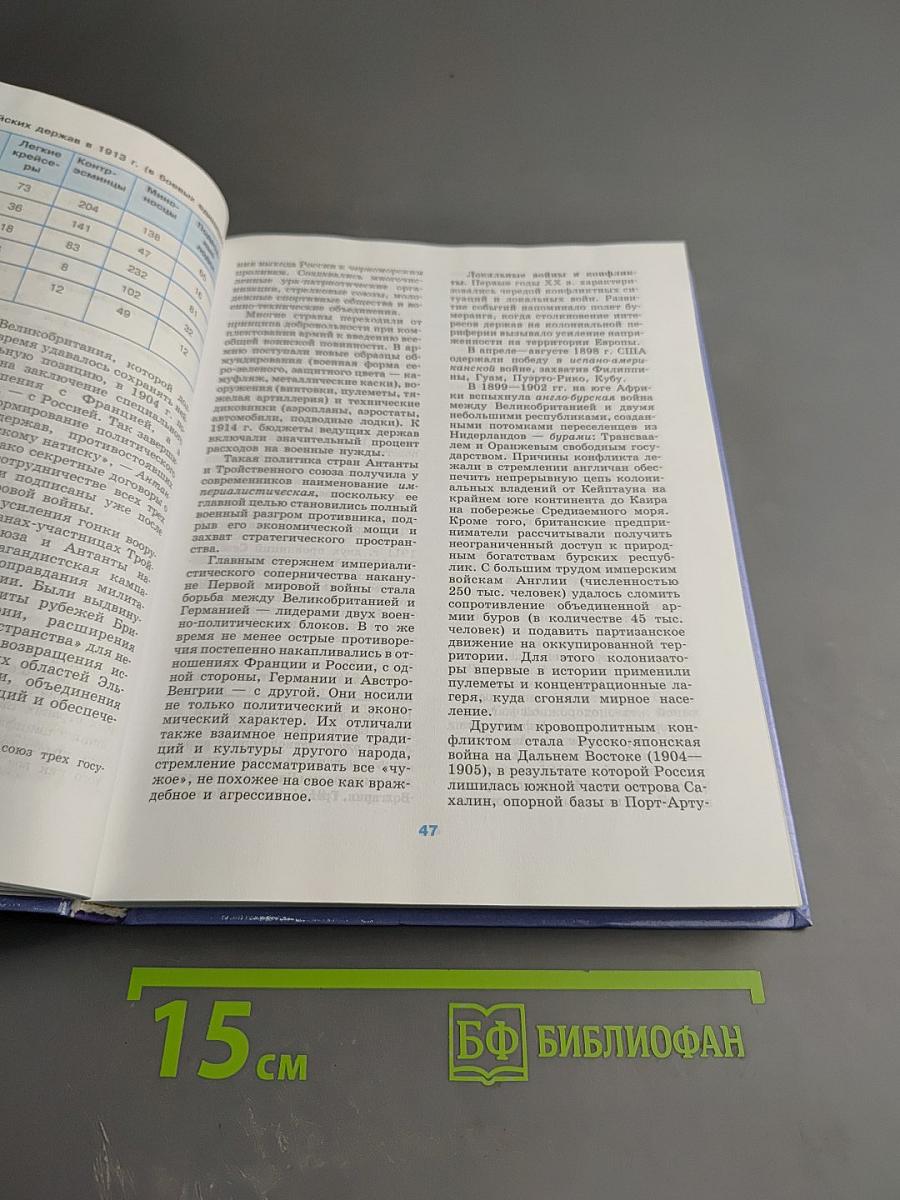 Новейшая история зарубежных стран для 11 класса