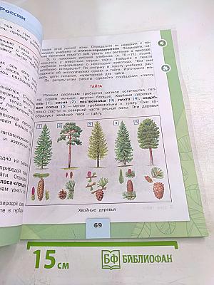 Окружающий мир 4 класс Часть 1