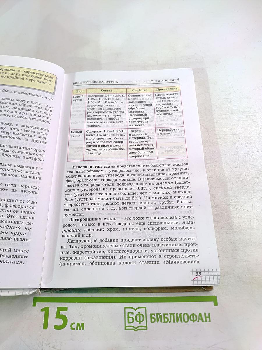 Химия 9 класс