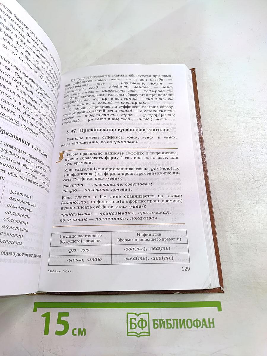 Русский язык. Теория 5-9