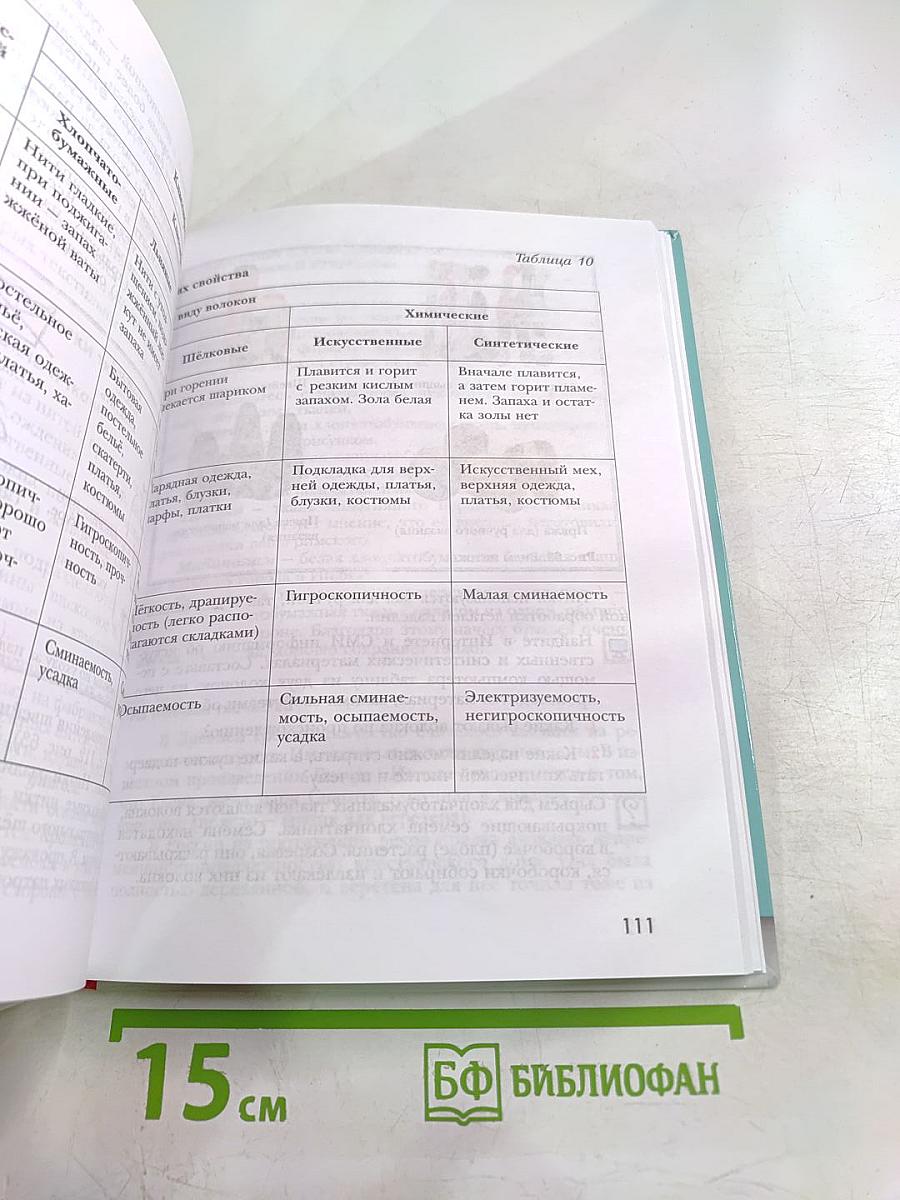 Технология 5 класс