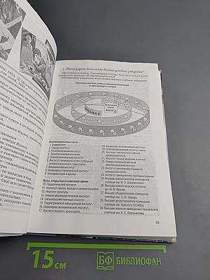 Санкт-Петербург: История и культура. Часть 3 (ХХ век - начало ХХI века)