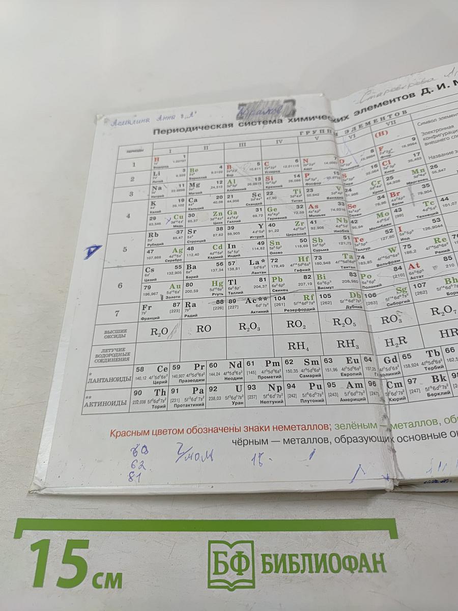 Химия. 8 класс