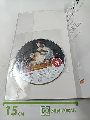 Искусство Музыка, 8 класс