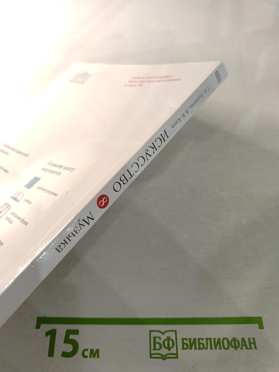 Искусство. Музыка, 8 класс