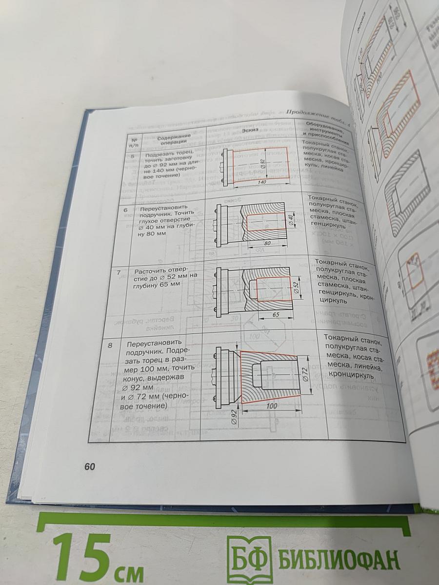 Технология. Индустриальные технологии. 7 класс