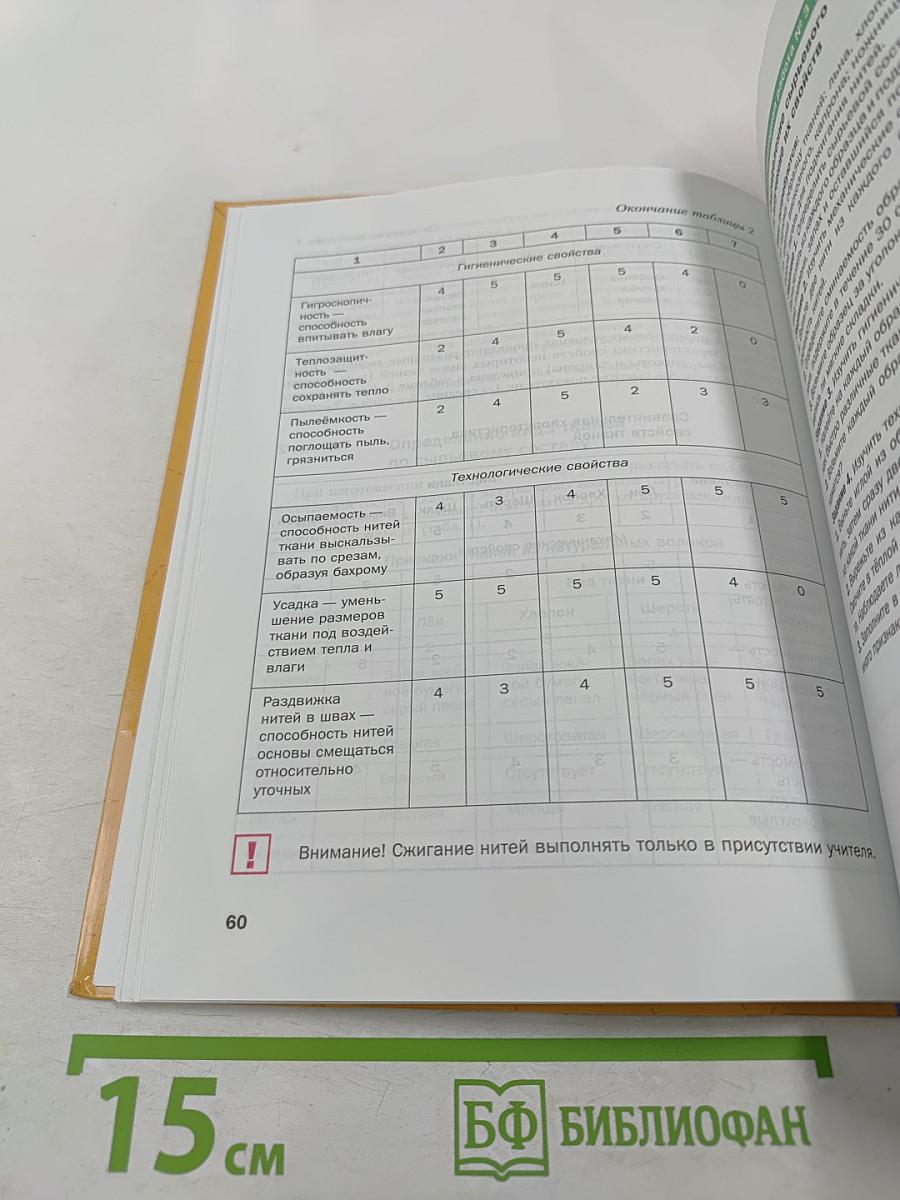 Технология. Технологии ведения дома 7 класс