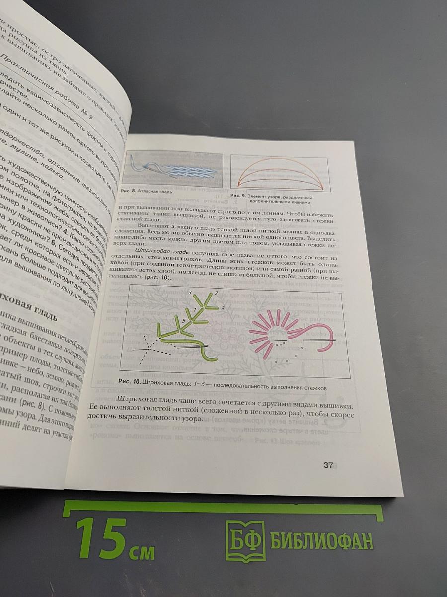 Технология. 8 класс