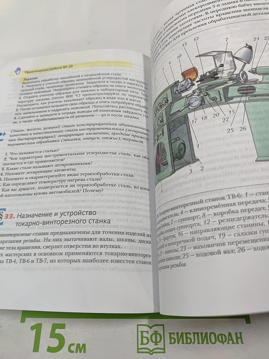 Технология 7 класс