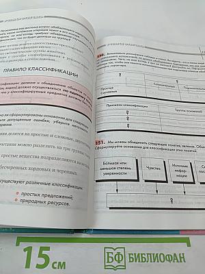 Риторика 8 класс часть 1