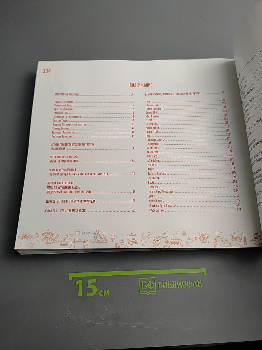 Москва гастрономическая столица / Moscow is gastronomic capital