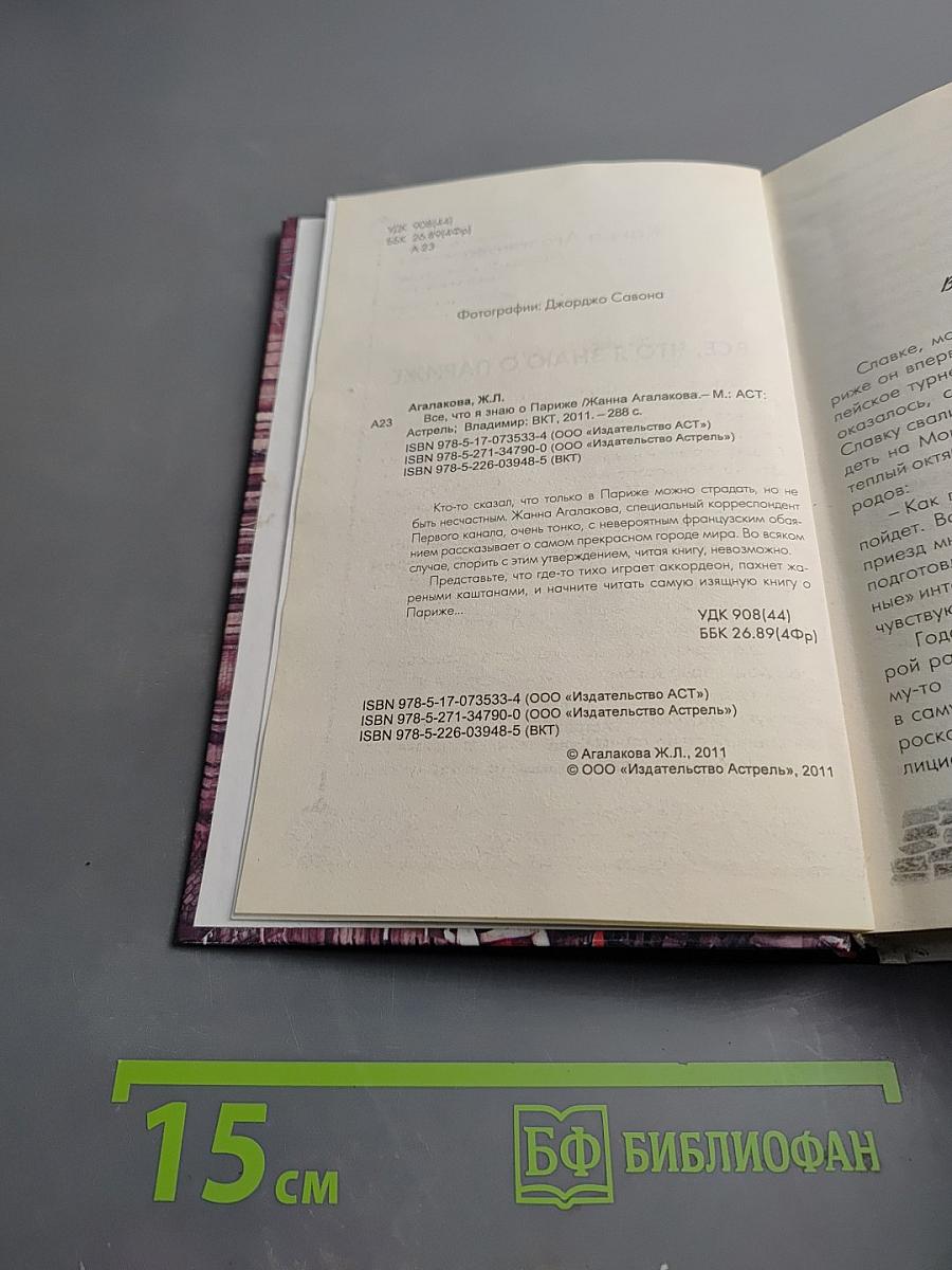 Все, что я знаю о Париже