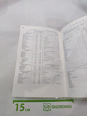 Малый Атлас Мира