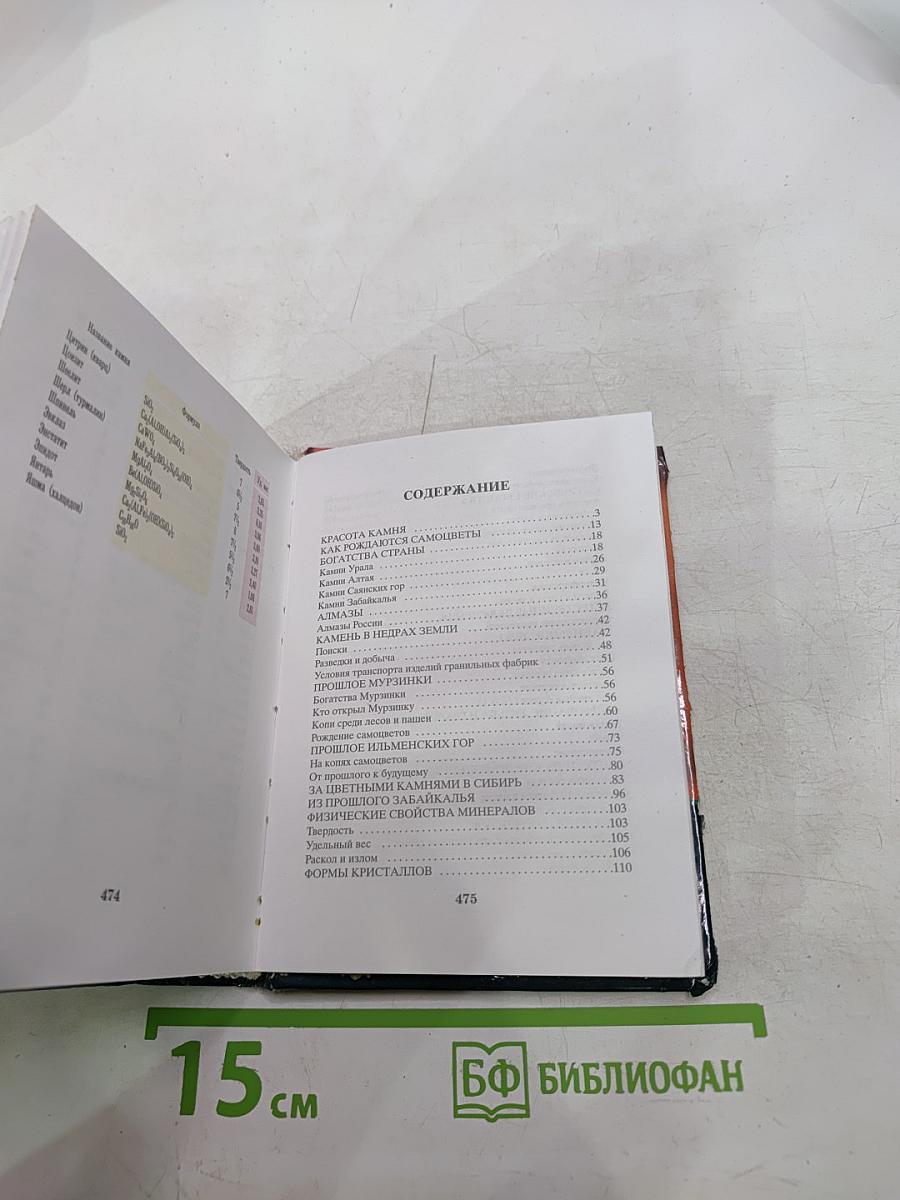 Драгоценные камни