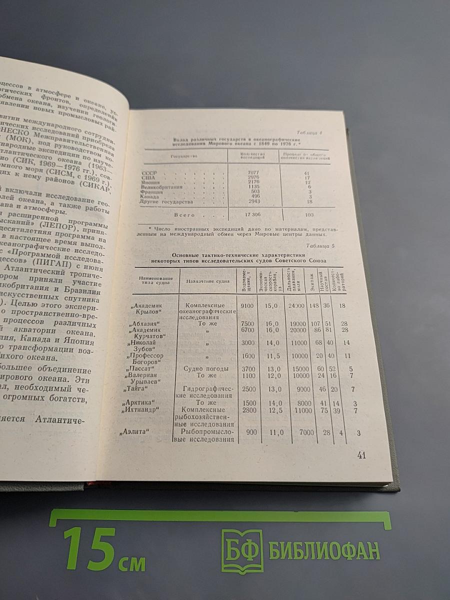 Морская мощь государства