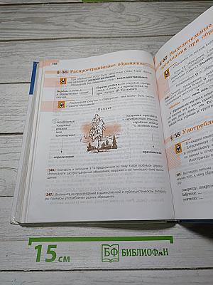 Русский язык 8 класс