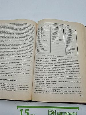 Экономика предприятия