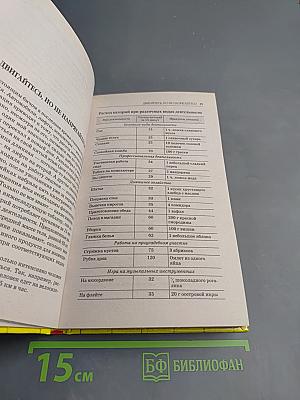 Кремлевская диета и другие способы похудения