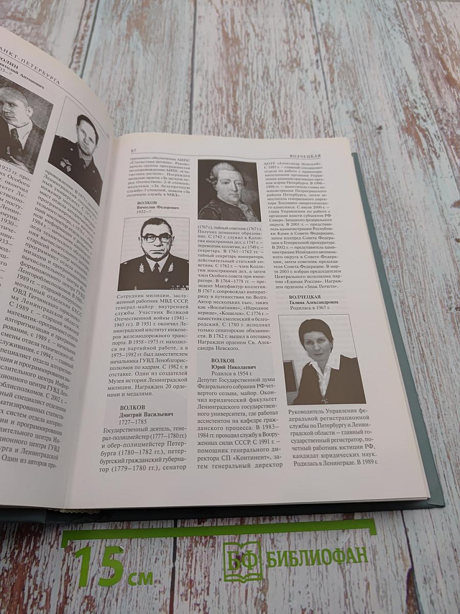 Знаменитые люди Санкт-Петербурга. Биографический словарь. Том VI