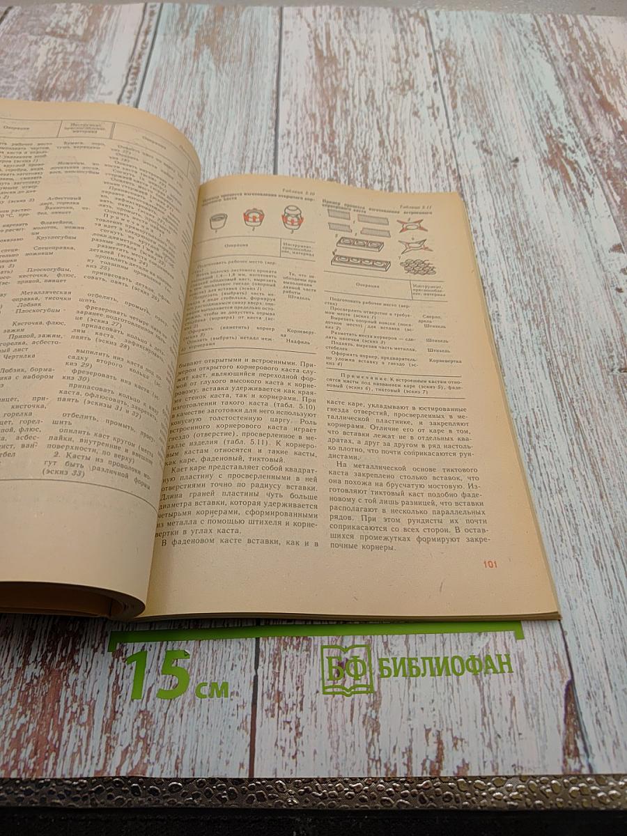Ручное изготовление ювелирных украшений