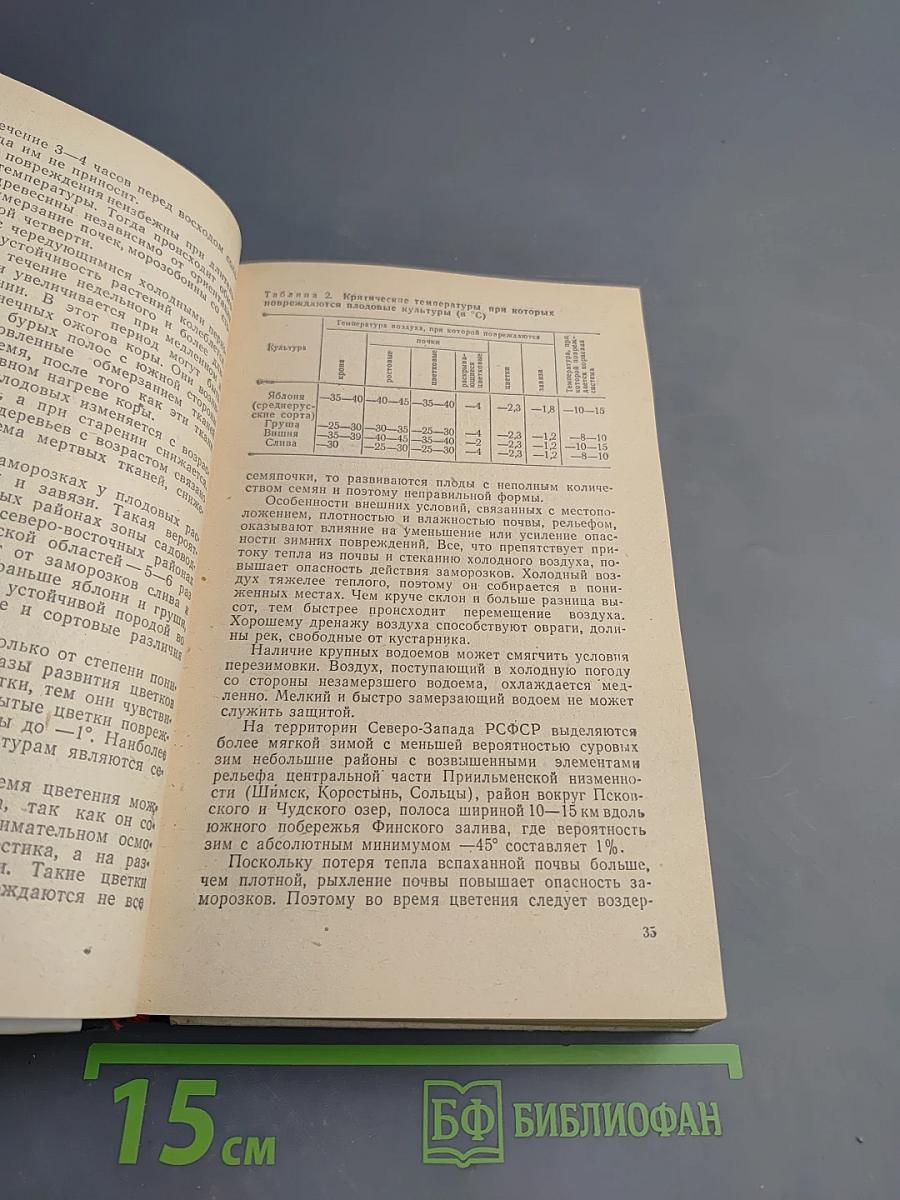 Настольная книга садовода