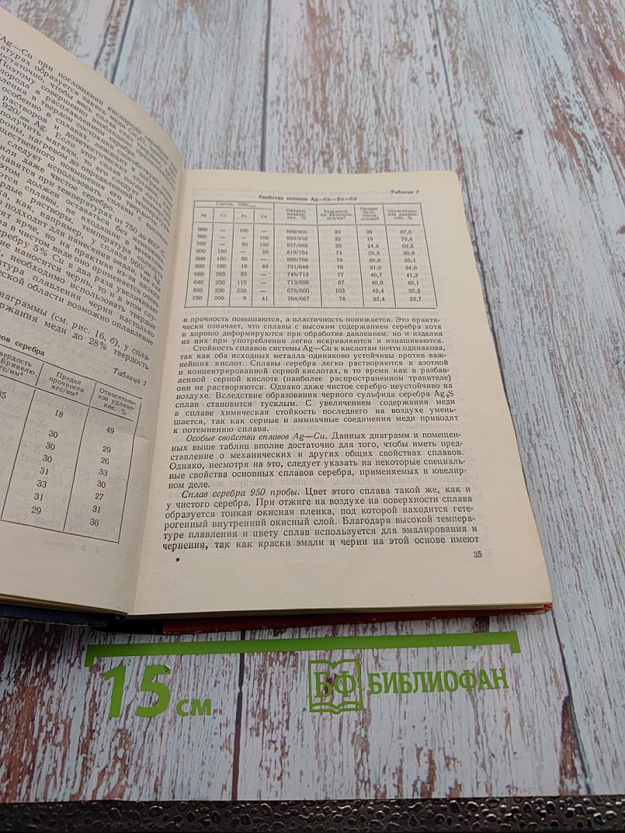 Теория и практика ювелирного дела