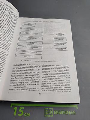 Судебная медицина