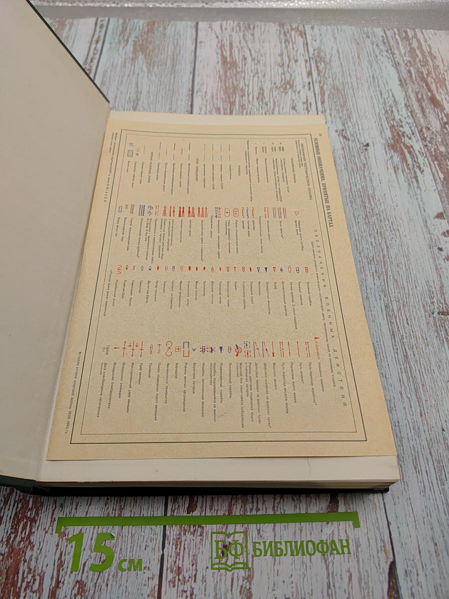 История Второй Мировой Войны 1939-1945 Том восьмой