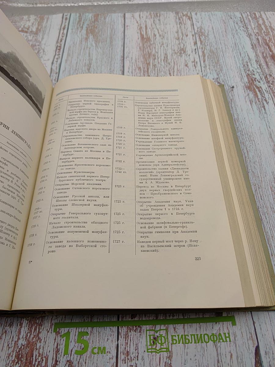 Ленинград. Энциклопедический справочник